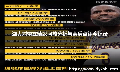 湖人对雷霆精彩回放分析与赛后点评全记录