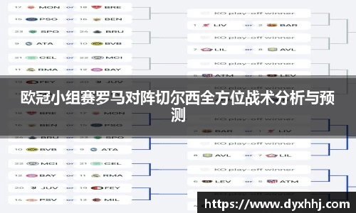 欧冠小组赛罗马对阵切尔西全方位战术分析与预测