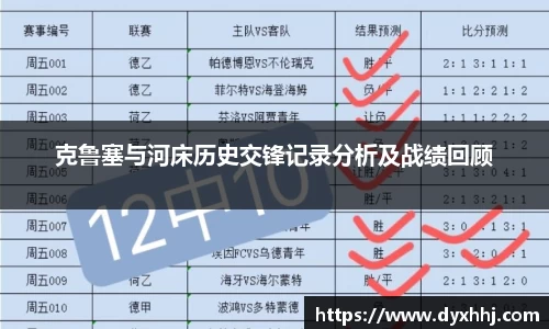 克鲁塞与河床历史交锋记录分析及战绩回顾