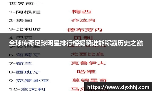 全球传奇足球明星排行榜揭晓谁能称霸历史之巅