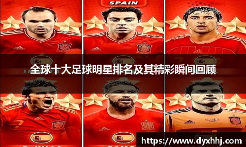 全球十大足球明星排名及其精彩瞬间回顾